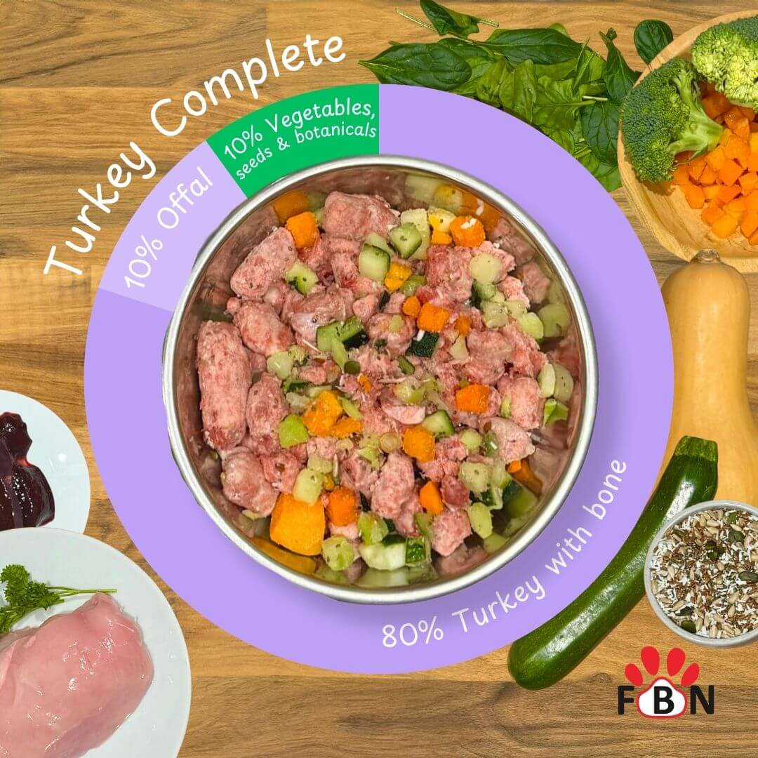 Turkey Complete Raw 1kg - Box of 12 - Image 2