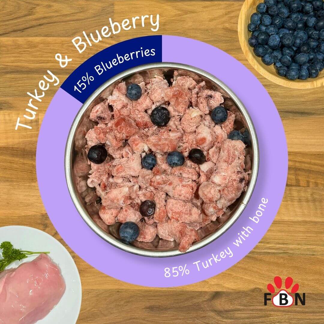 Turkey with Blueberry Raw 1kg - Box of 12 - Image 2