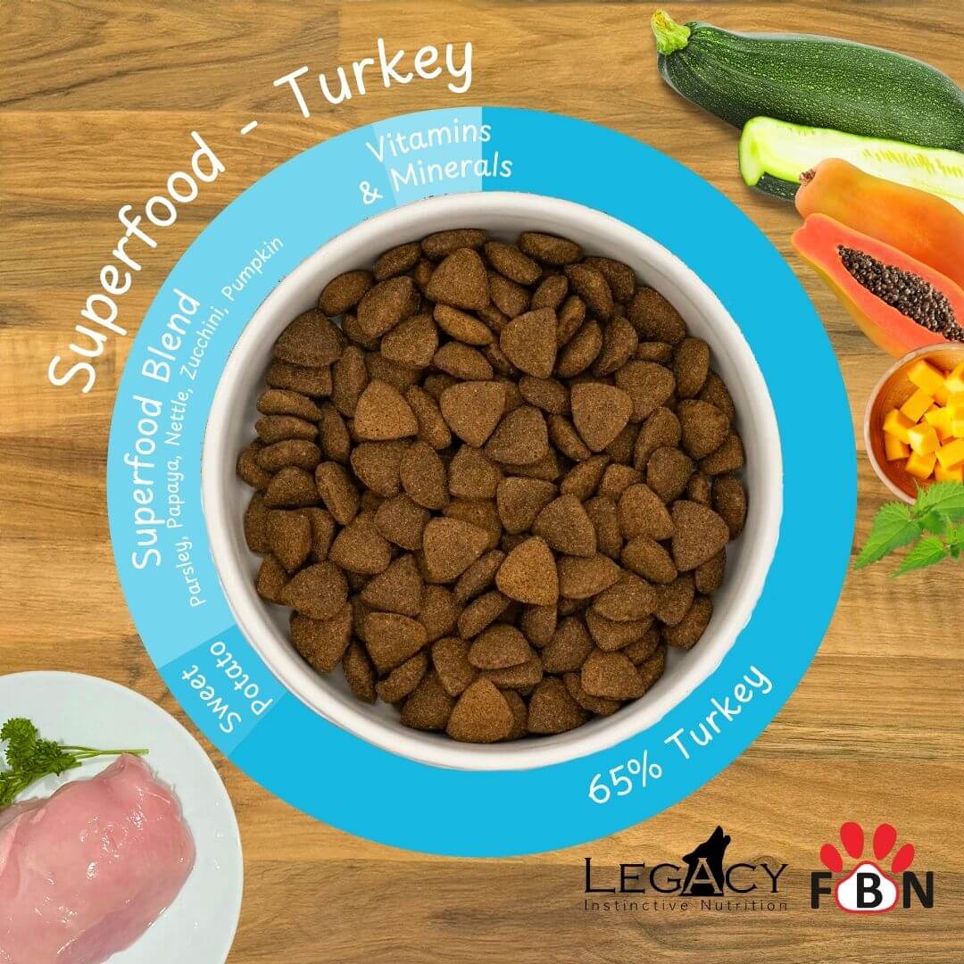 Legacy Superfood 65 - Free-Range Turkey - Adult 12kg - Image 2