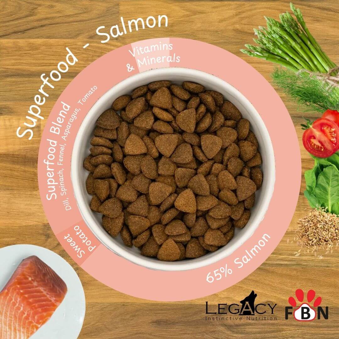 Legacy Superfood 65 - Scottish Salmon (Fish) - Adult 12kg - Image 2