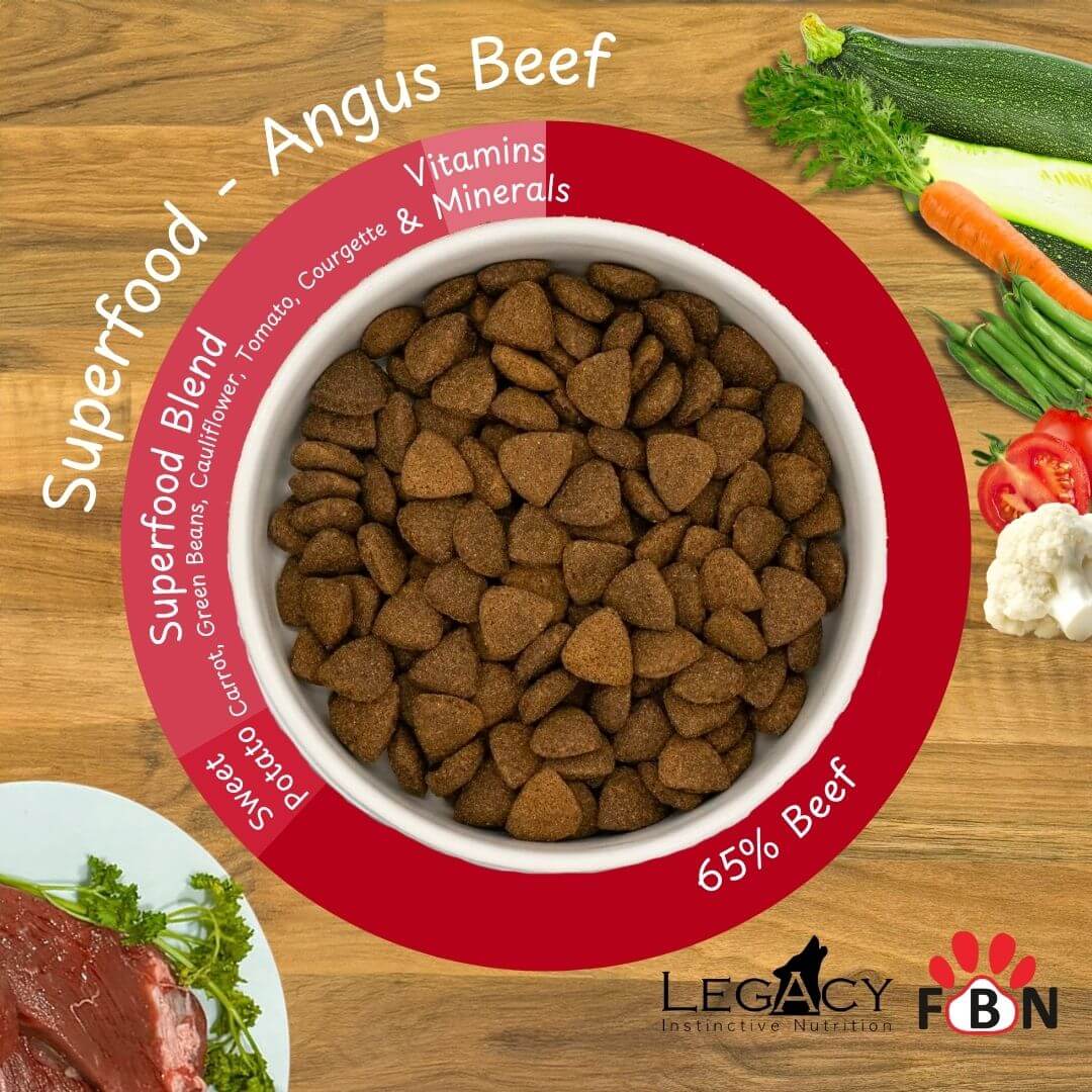 Legacy Superfood 65 - Angus Beef - Adult 12kg - Image 2
