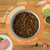 Legacy Grain Free Sensitive - Turkey - Image 2