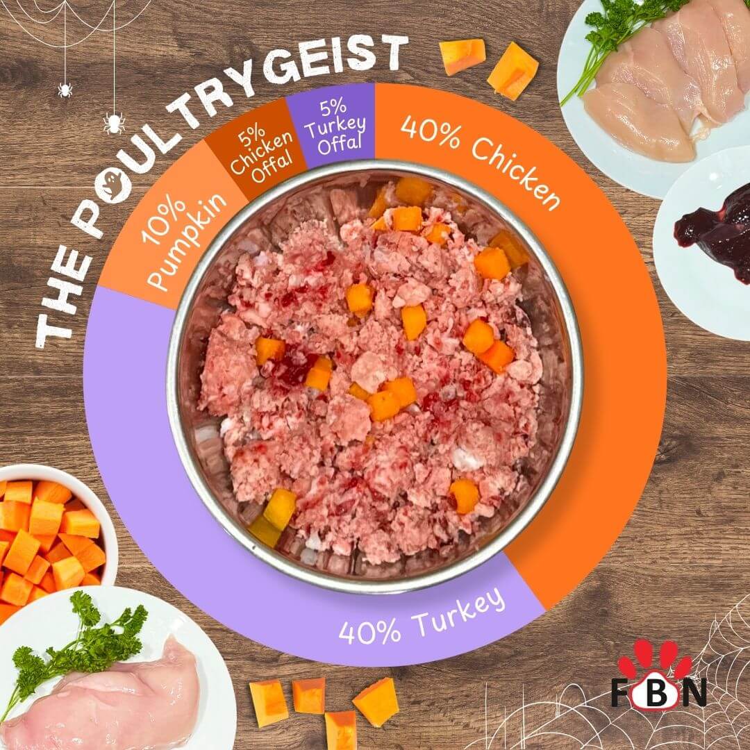 The Poultrygeist Raw 1kg Box of 12 - Halloween Limited Edition - Image 2